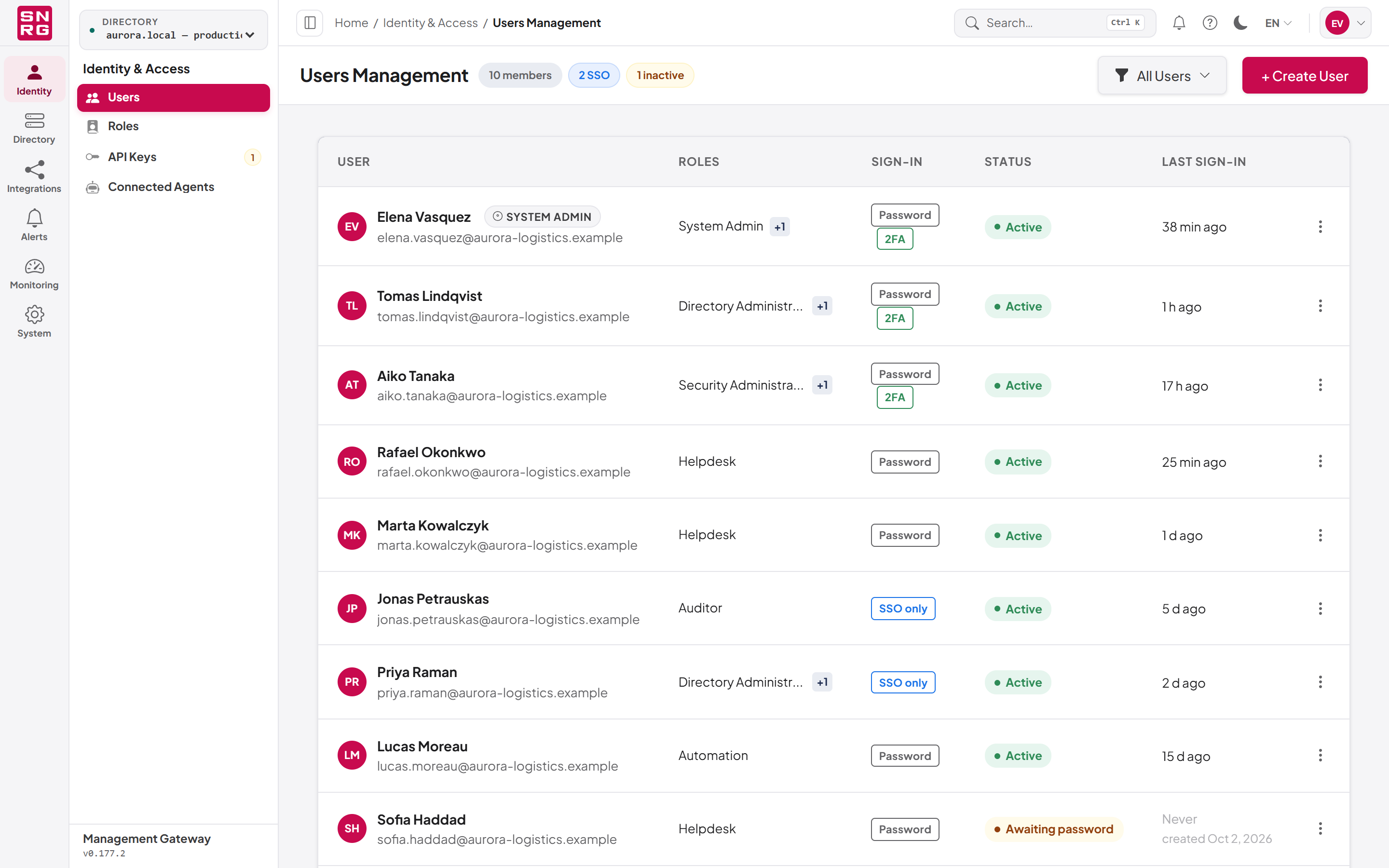 The SYNERGY Management Gateway console