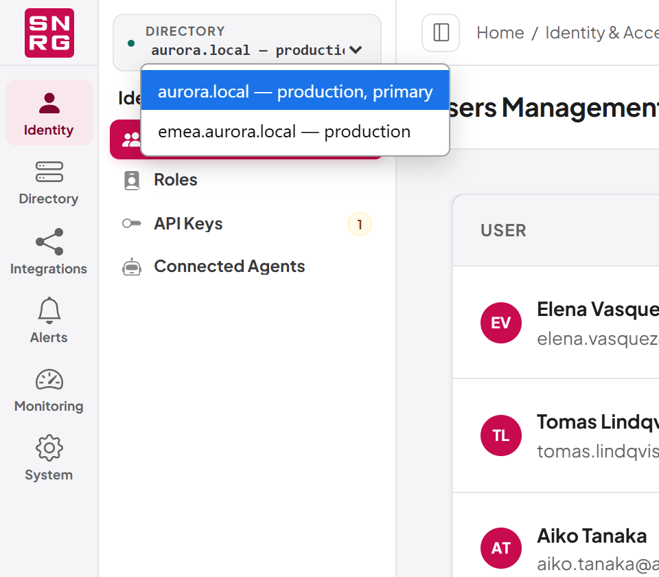Choosing the workspace directory