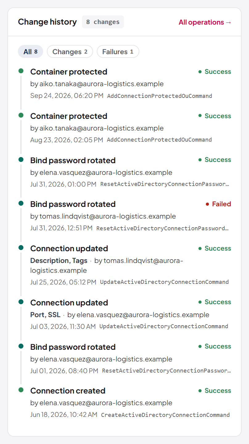 Change history of a connection