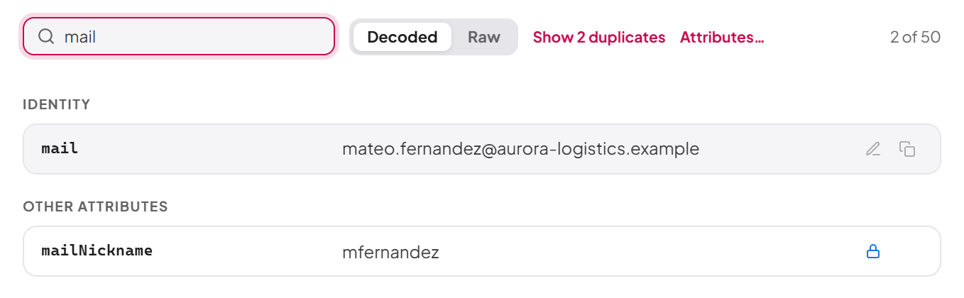 An attribute protected by an attribute policy