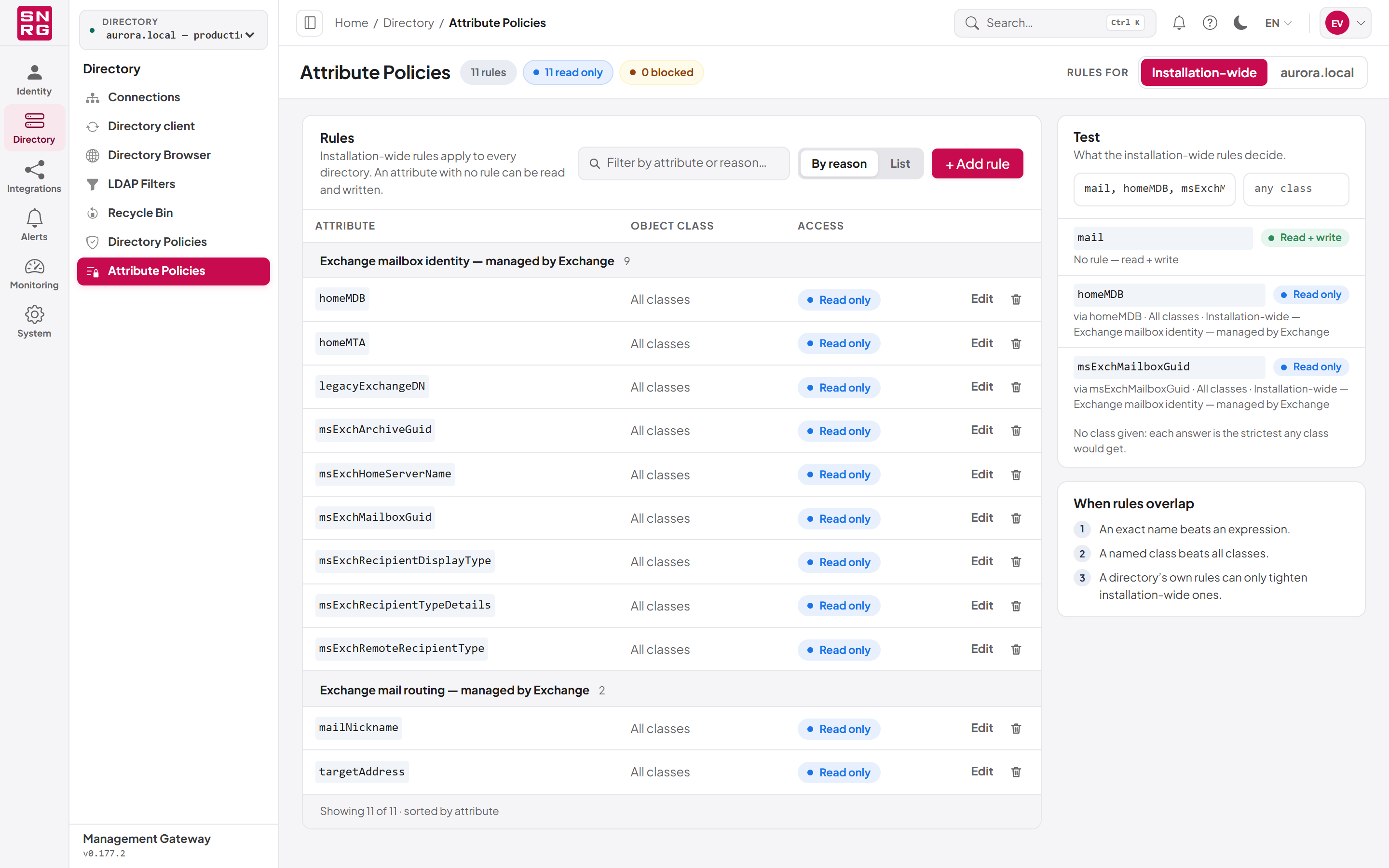 Testing attribute policies