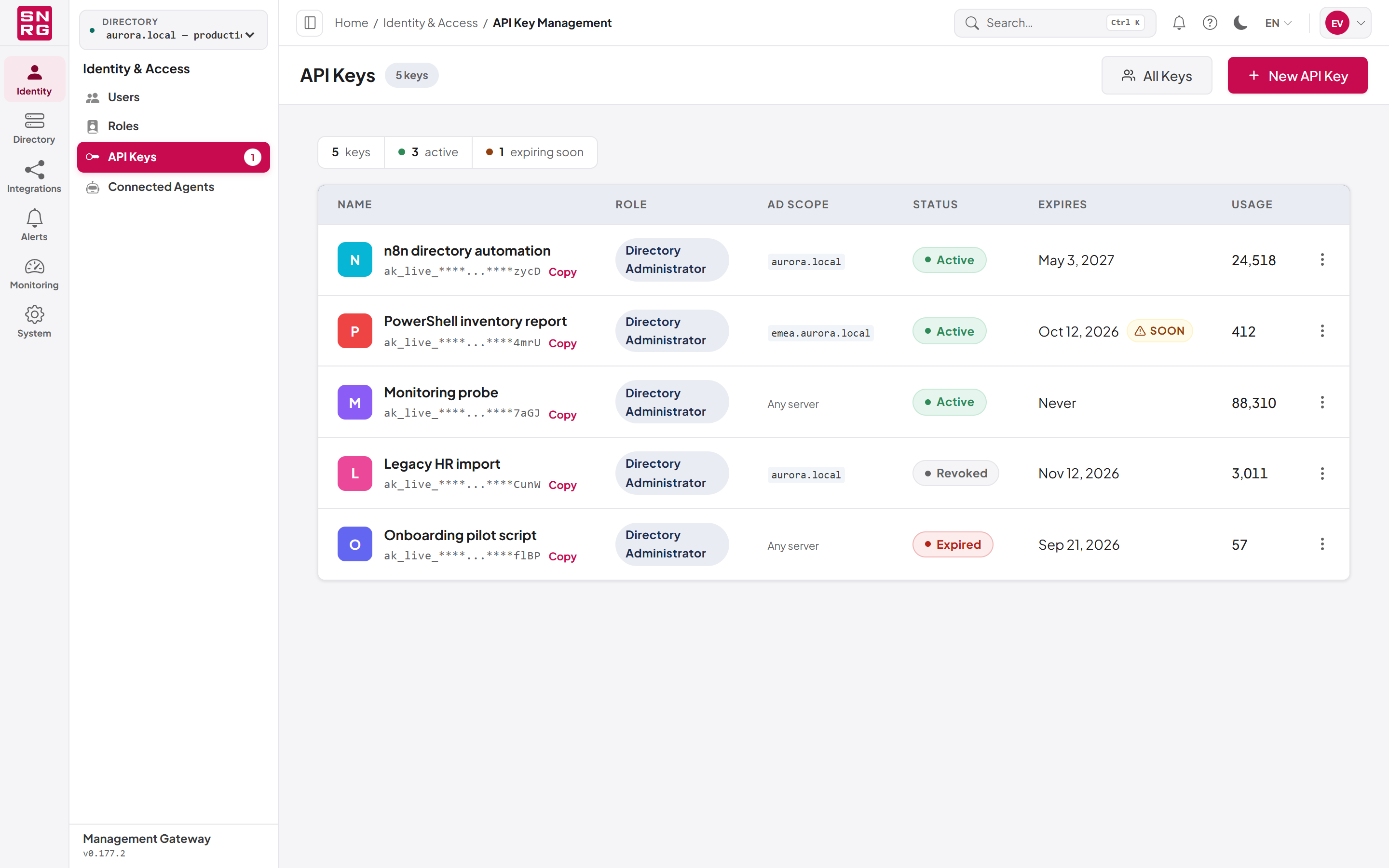 The API Keys page