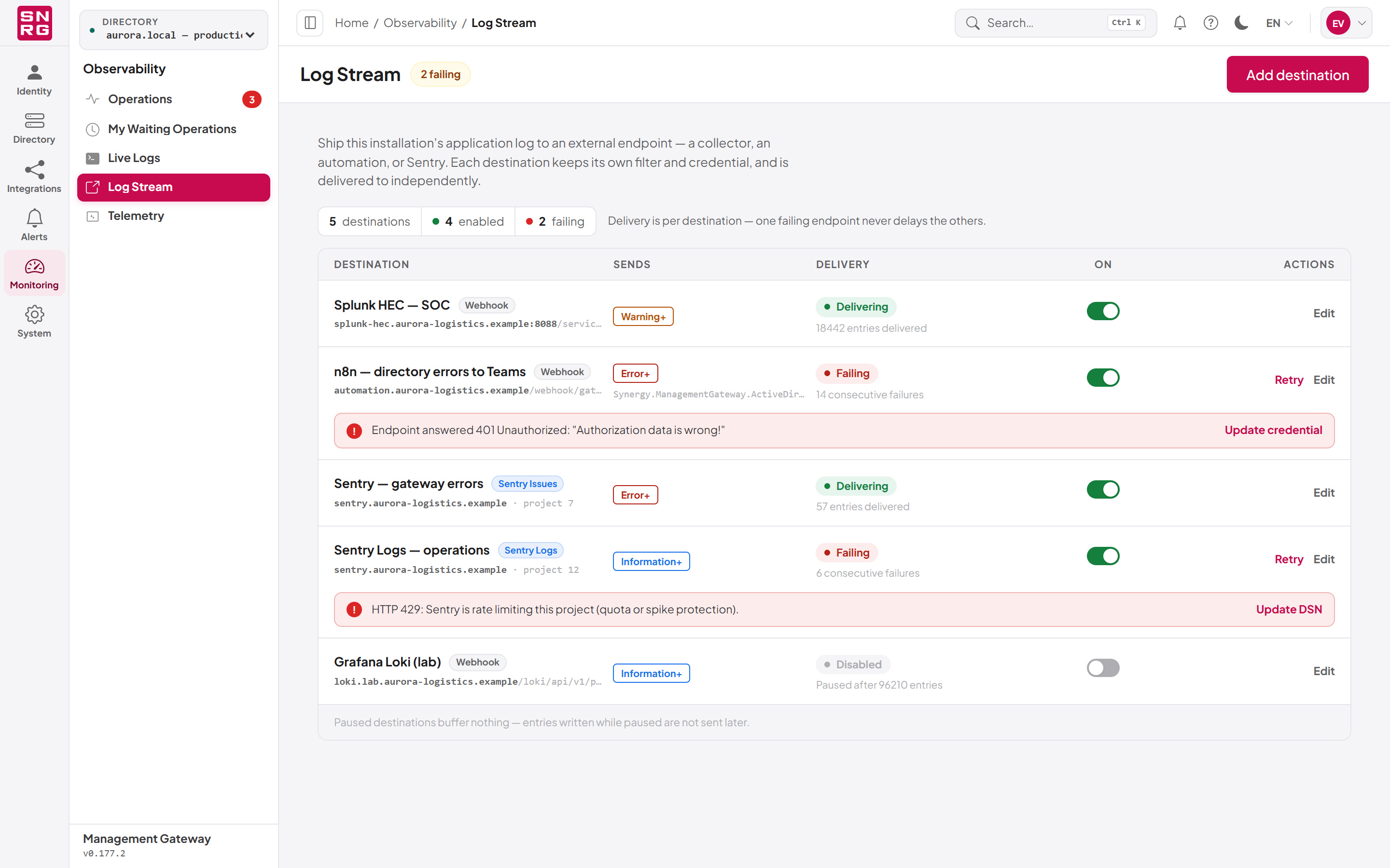 The Log Stream destinations list